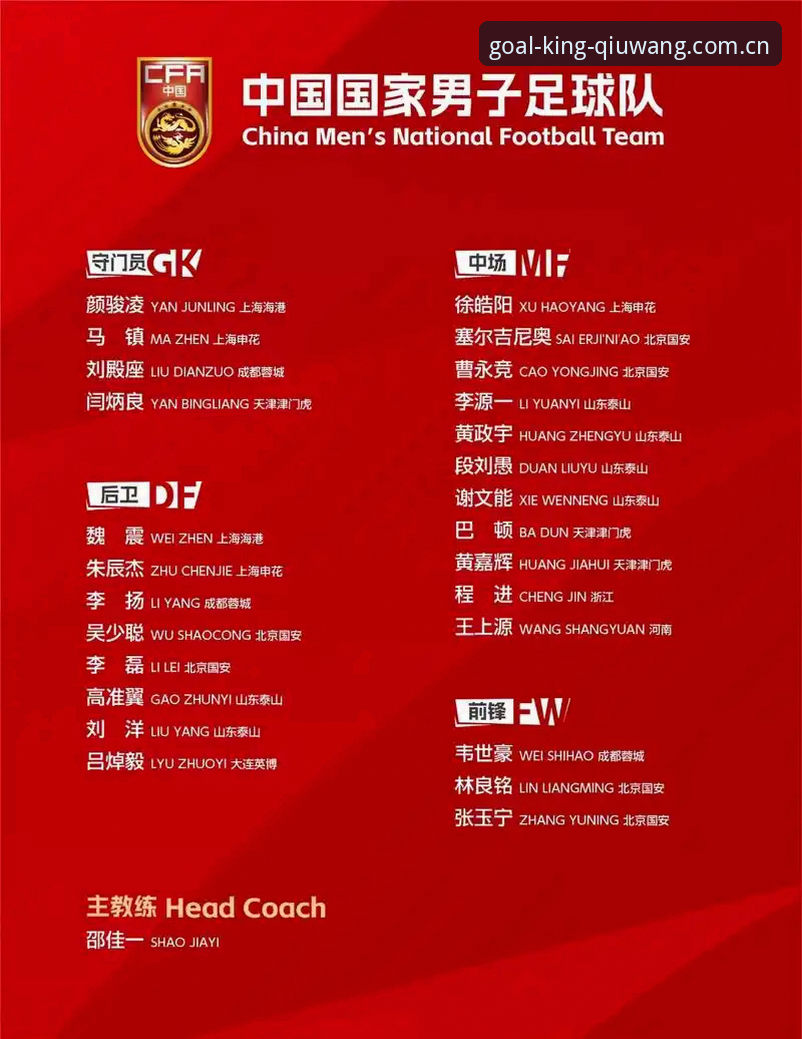 揭秘世界杯66队扩军计划：中国男足重返舞台的终极机遇