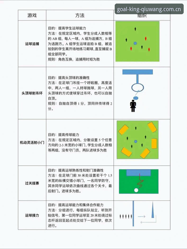 球王会体育赛事实战指南：从入门到精通的完整操作手册