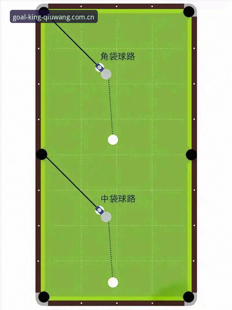 球王会体育实战指南：最新版本下载与高效投注操作全攻略